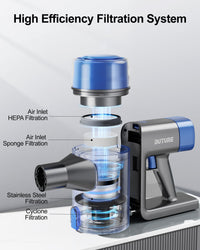 buture-vc50-blue-akku-staubsauger-450w-33-kpa image 5