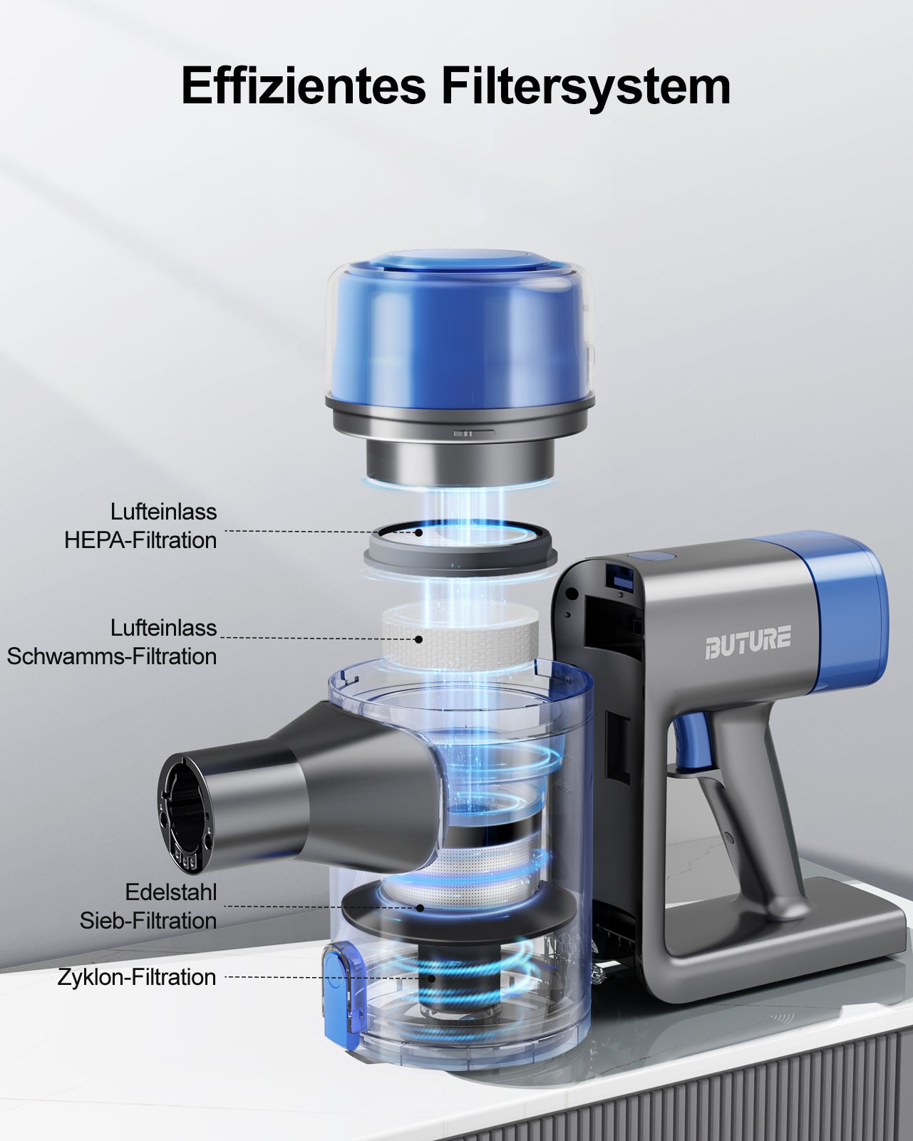 buture-vc50-blue-akkusauger-set-2-akkus-10-filter image 6