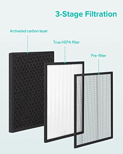 bagotte-bap20-ersatzfilter-h13-hepa-luftreiniger-filter image 8